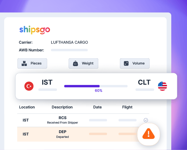 Shipsgo AWB tracking dashboard and air cargo status