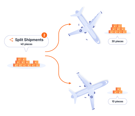 Air cargo split shipments are trackable in Shipsgo